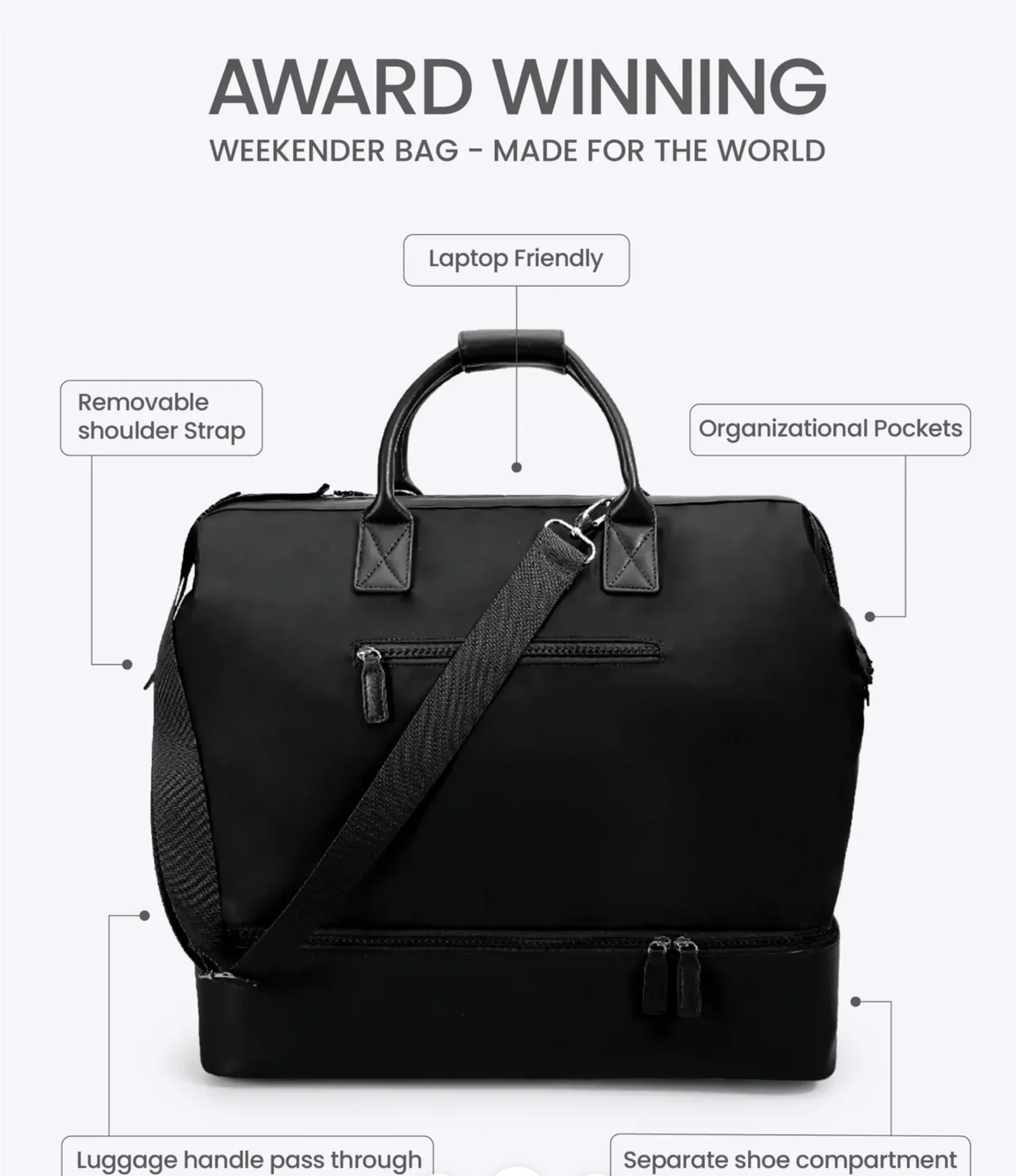 Nobl Weekender Bag - Jet Black - Image 6