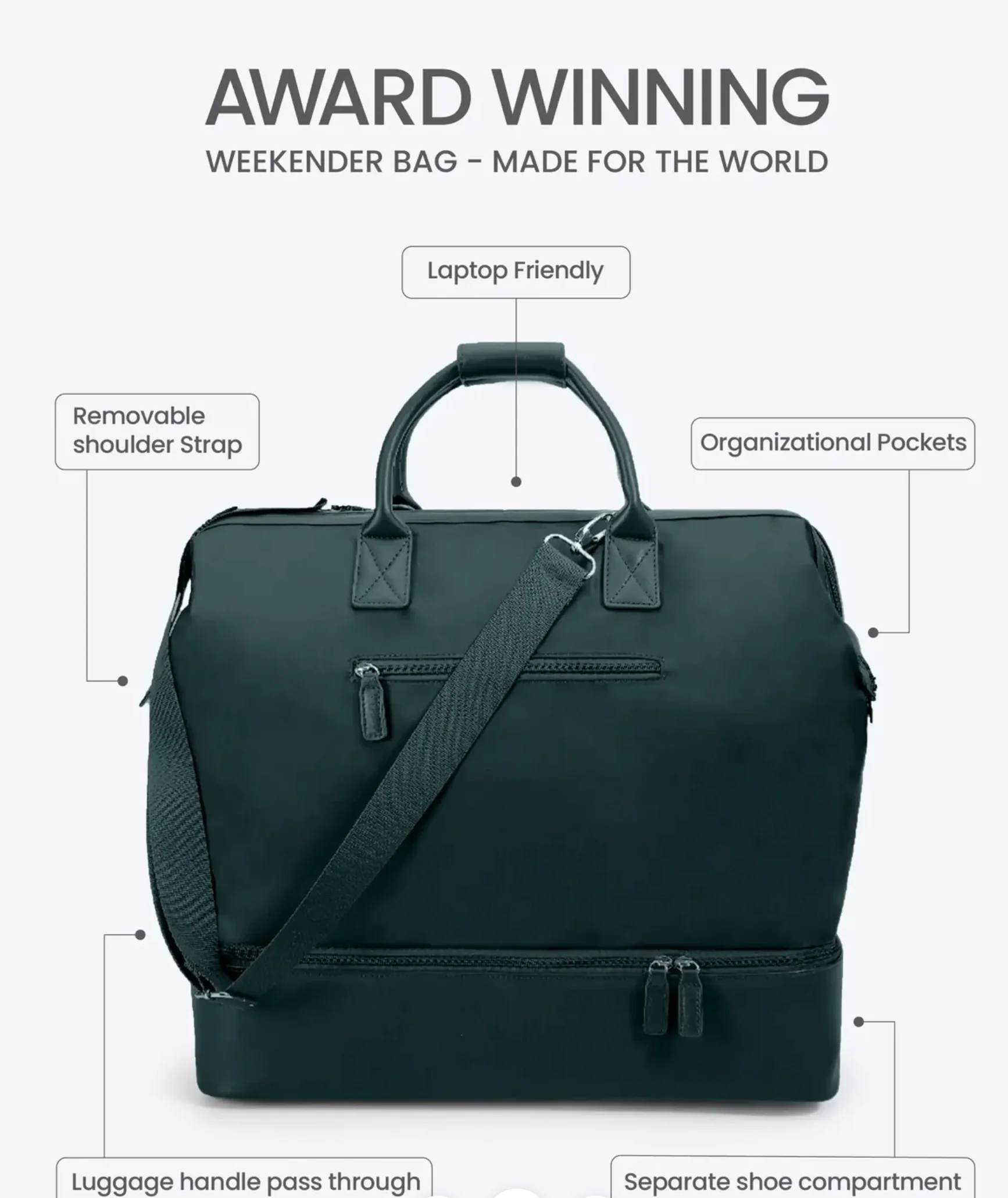 Nobl Weekender Bag - Forrest Green - Image 5